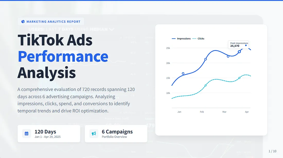 Why general AI presentation tools struggle with data-heavy decks