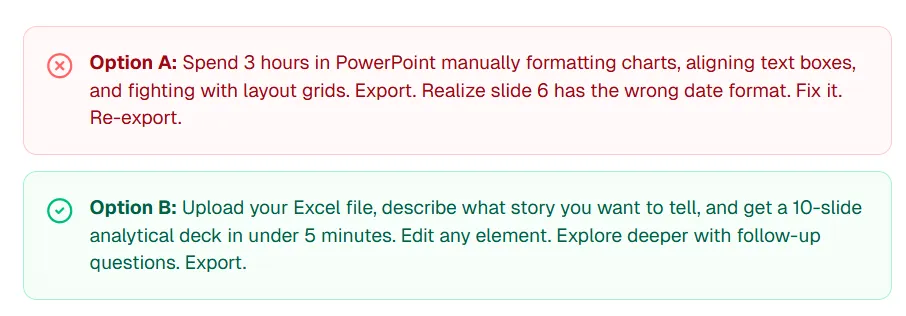 الخيار أ: طحن يدوي في PowerPoint مقابل الخيار ب: تحميل، نص، تحسين، تصدير