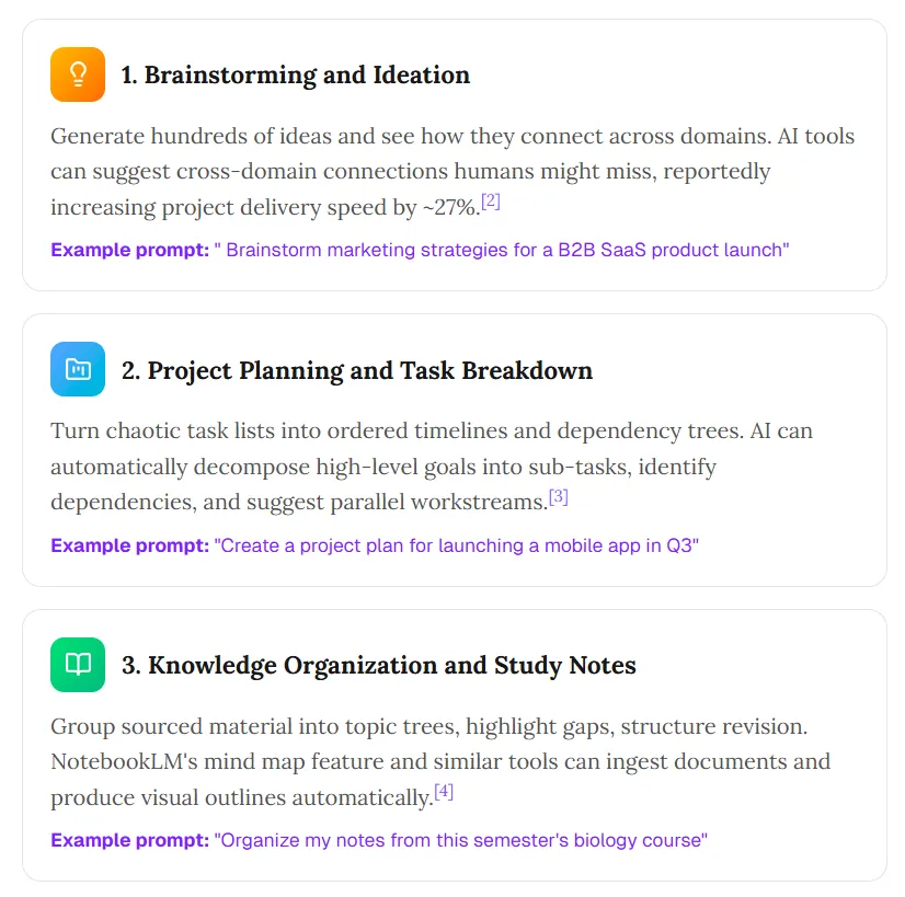 Casi d'uso 1–3: brainstorming, pianificazione e appunti di studio