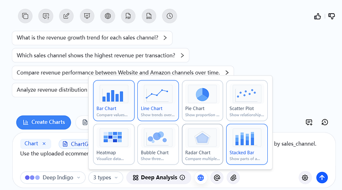ChartGen 讓每個人都能更專業地處理資料