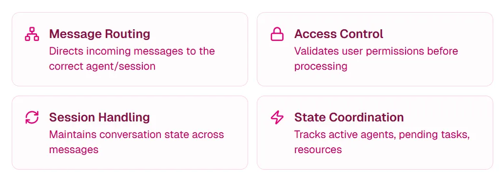 Docker-Isolation, Prompt-Injection-Verteidigung und Netzwerksicherheitsschichten