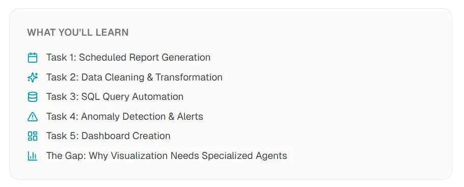 Übersicht über fünf datenbezogene Aufgaben mit hohem ROI, die mit OpenClaw automatisiert werden