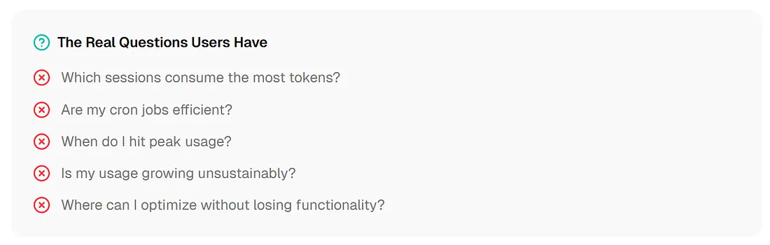 Checklist-style framing of operator questions beyond raw token totals